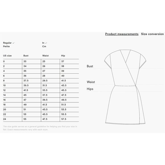 🍭🍭Sale🍭🍭 Reformation Emersyn Dress in Emerald - Picture 9 of 16